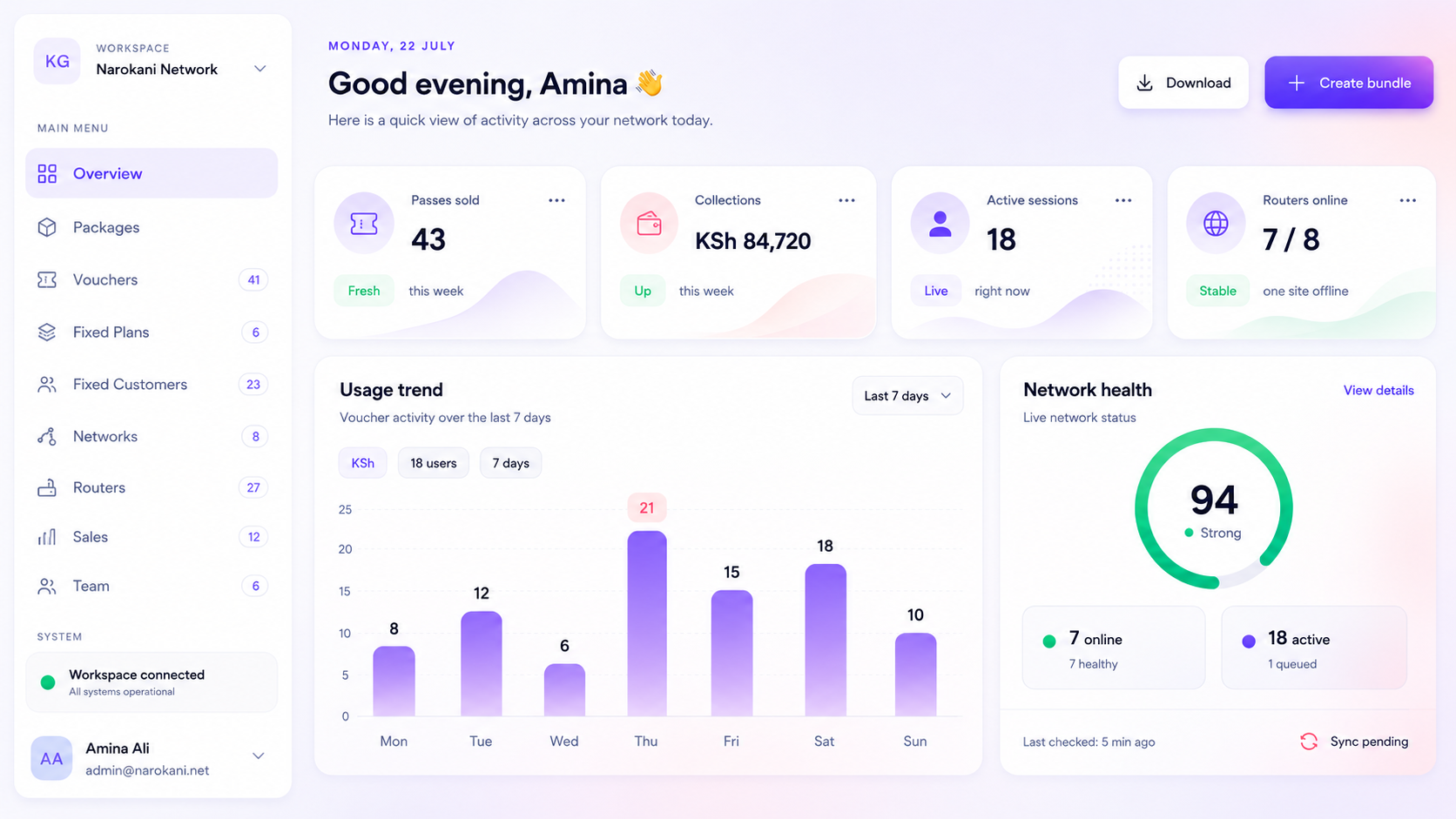 SuperLAN dashboard overview showing sales, connected users, usage and system health